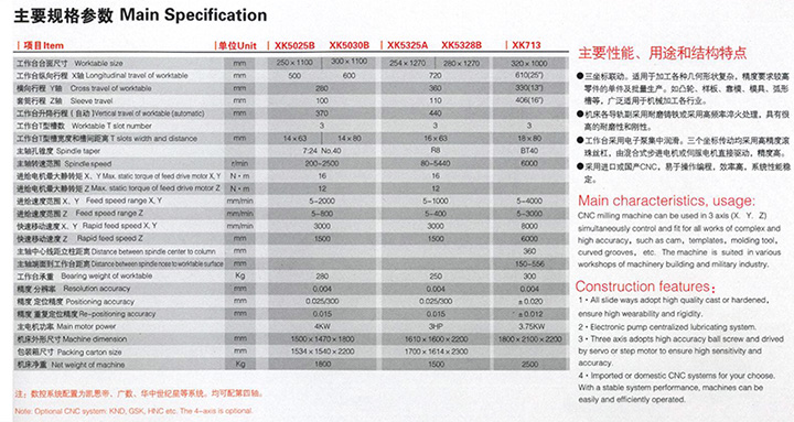 XK5025B数控铣床